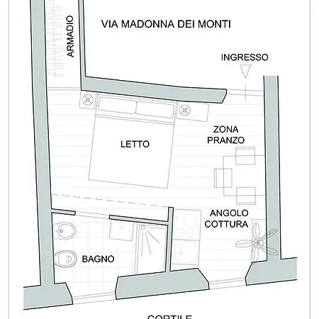 Madonna Dei Monti Rome