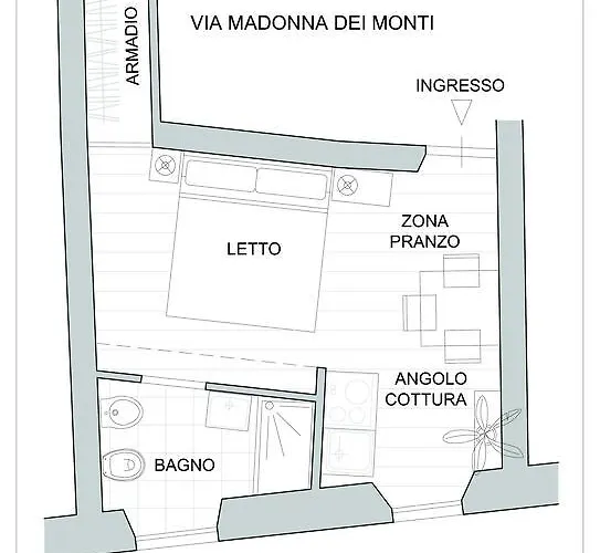 Madonna Dei Monti Ρώμη